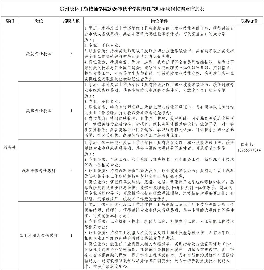 贵州辰林工贸技师bg娱乐正版下载最新