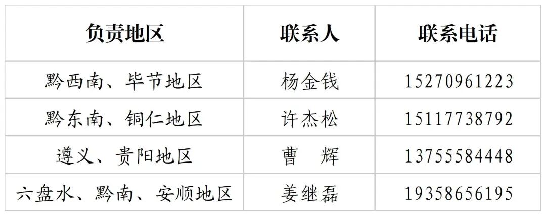 学费缴纳等统统可以在线搞定