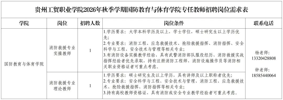为国育才”使命