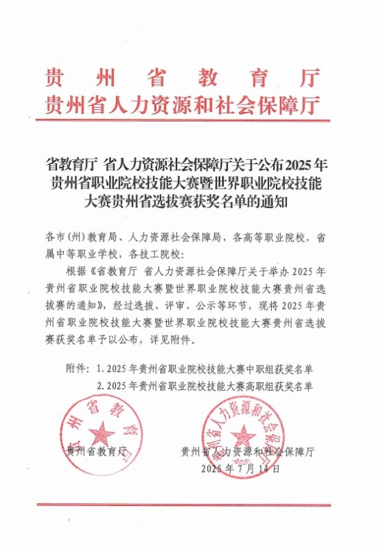 bg娱乐正版下载最新版下载喜获二等奖