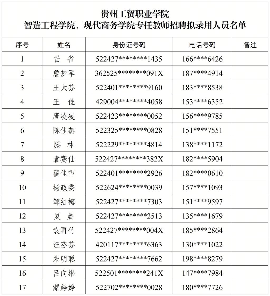 经简历收集与初筛